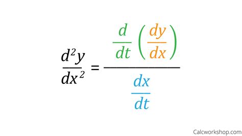 Derivative n1, n2, f is the general form, representing a function obtained from f by differentiating n1 times with respect to the first argument, n2 times with respect to the second argument, and so on. . Second derivative of parametric equations calculator